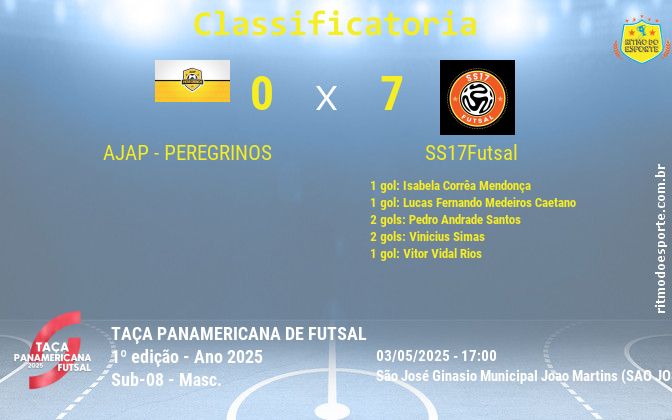 Resultado da partida