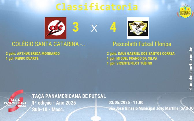 Resultado da partida