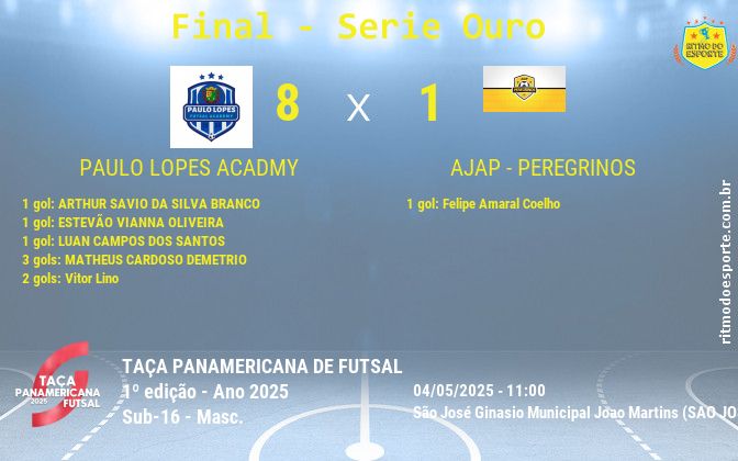 Resultado da partida