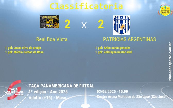 Resultado da partida
