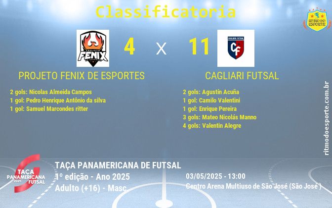 Resultado da partida
