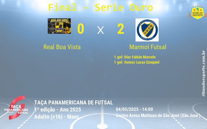 Resultado da partida