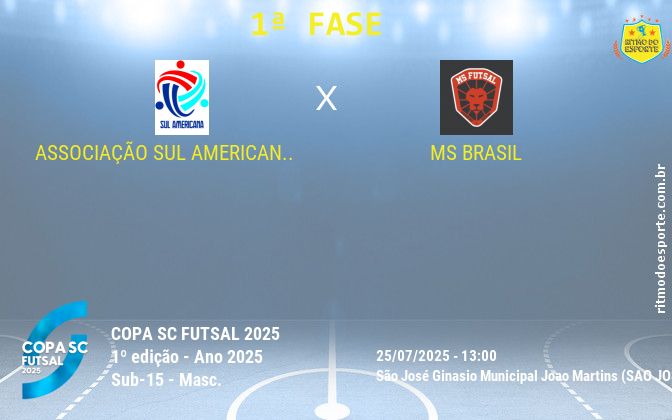 Resultado da partida