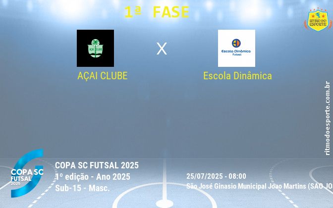 Resultado da partida