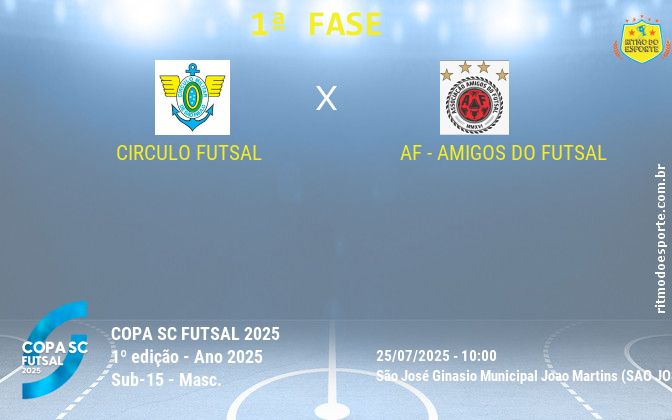 Resultado da partida