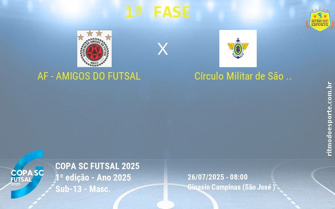 Resultado da partida