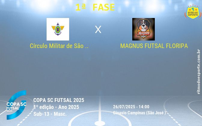 Resultado da partida