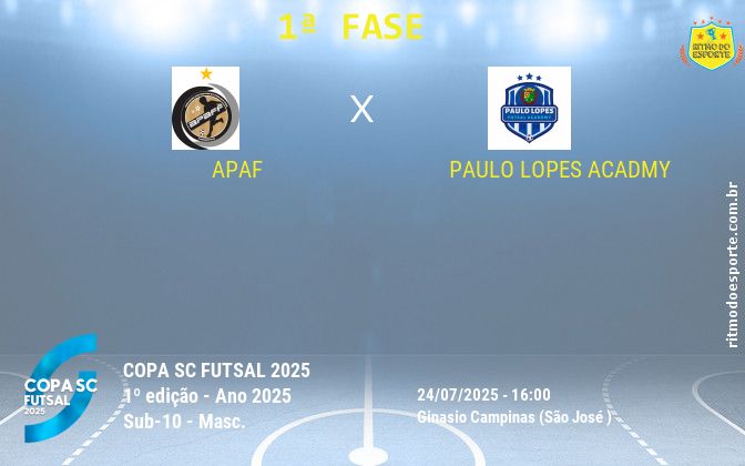 Resultado da partida